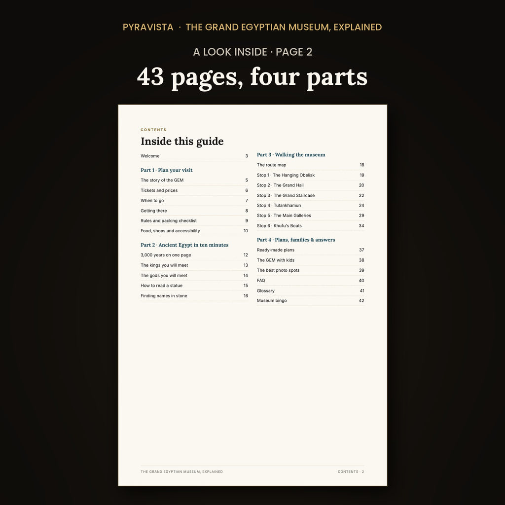 Inside the 43-page Grand Egyptian Museum guide — contents