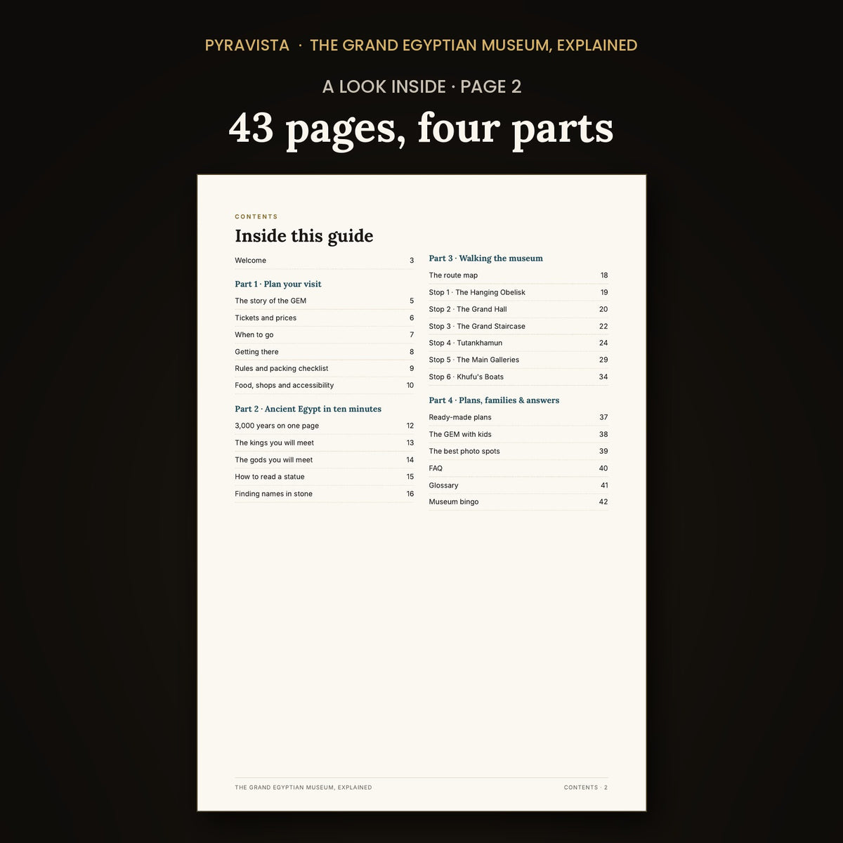 Inside the 43-page Grand Egyptian Museum guide — contents