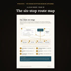 Grand Egyptian Museum six-stop walking route map — page 18