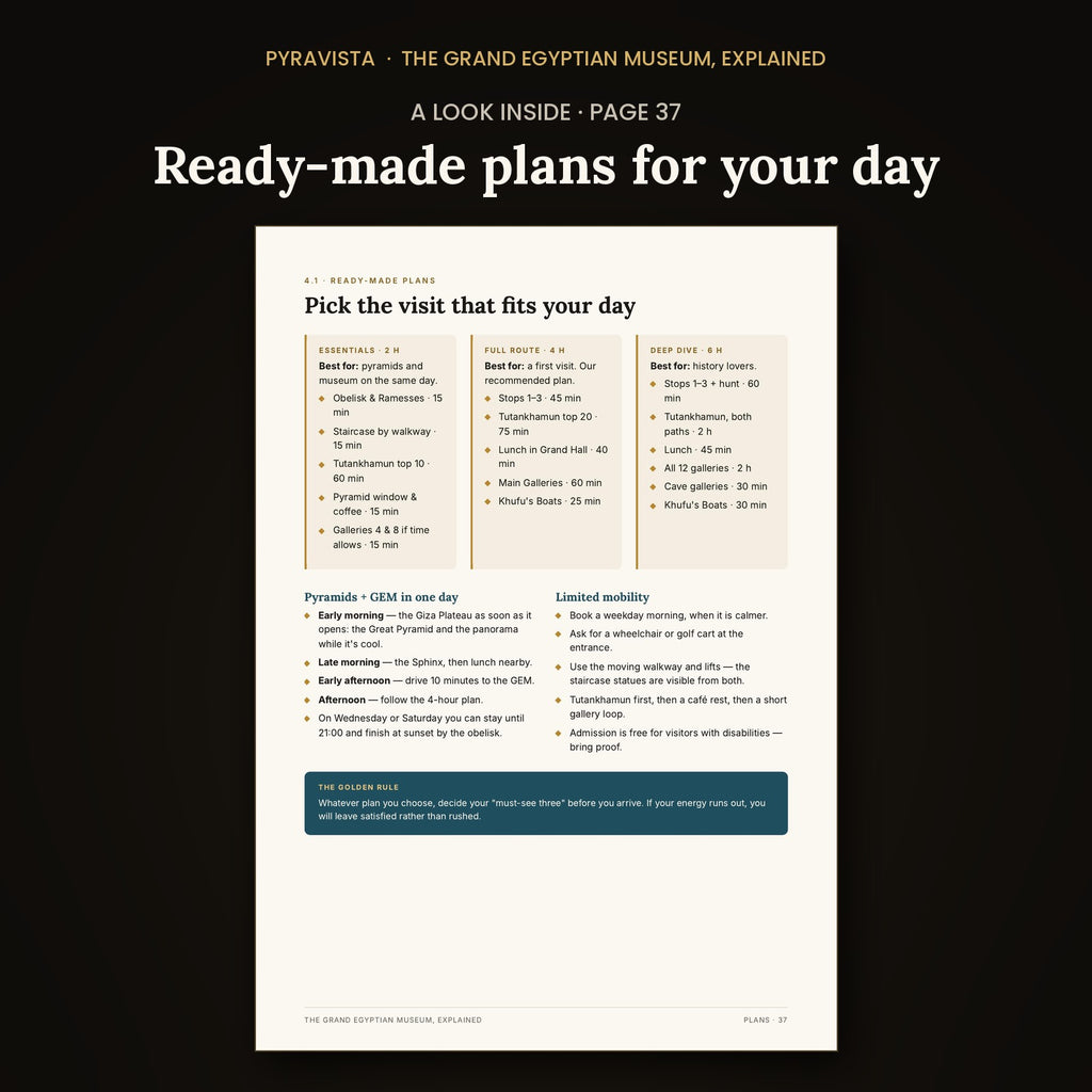 Ready-made Grand Egyptian Museum visit plans — page 37
