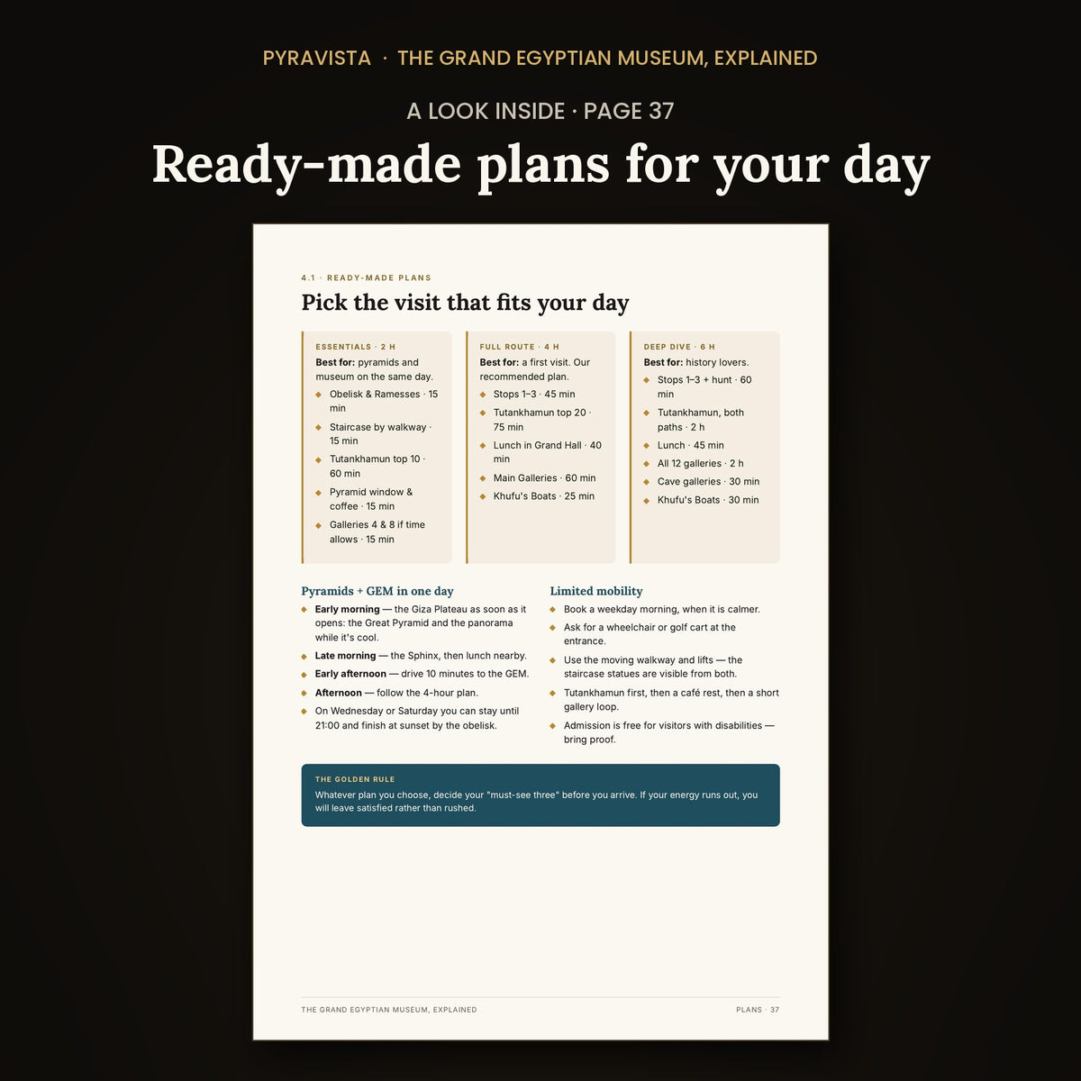 Ready-made Grand Egyptian Museum visit plans — page 37